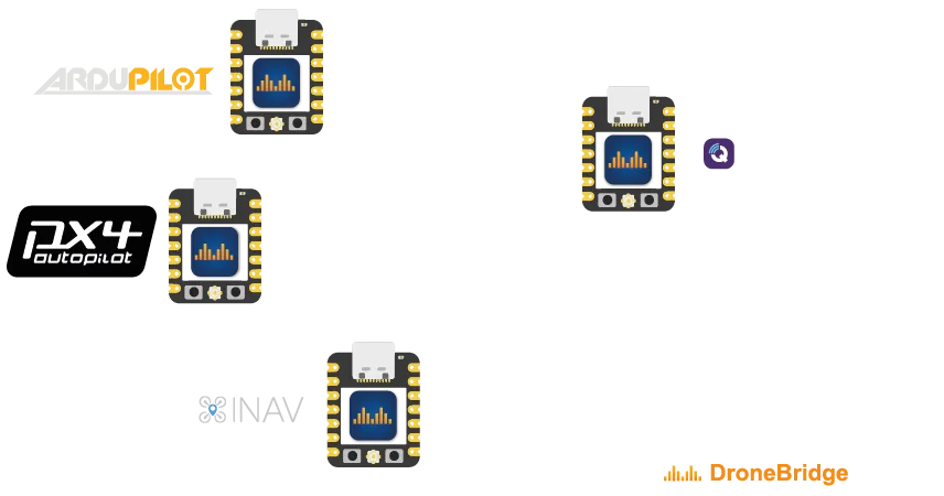 DroneBridge for ESP32 ESP-NOW connection to GCS